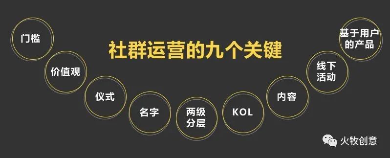 华益傲峰